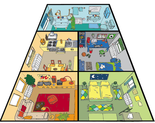 wohnung